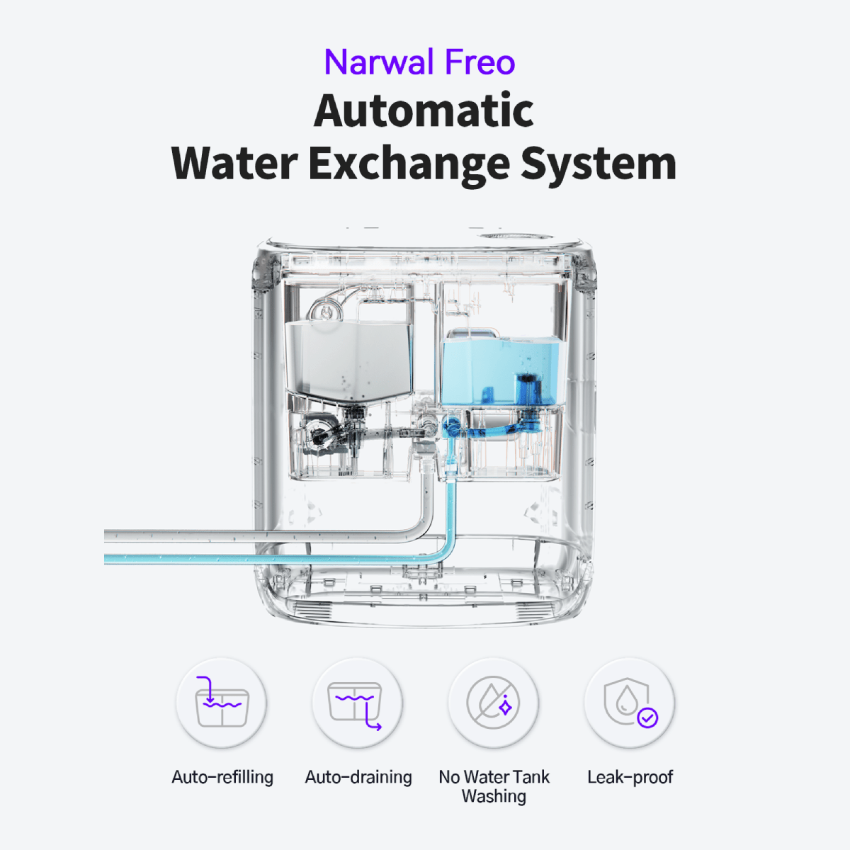 Narwal Freo | Freo X Ultra Water Exchange Module